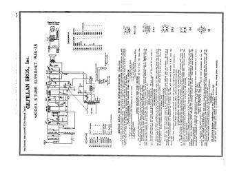 Gilfillan-510_520_5 Tube Superhet(Western Air Patrol-28)_6 Tube Superhet_8 Tube Superhet-1934.Gernsback.Radio preview